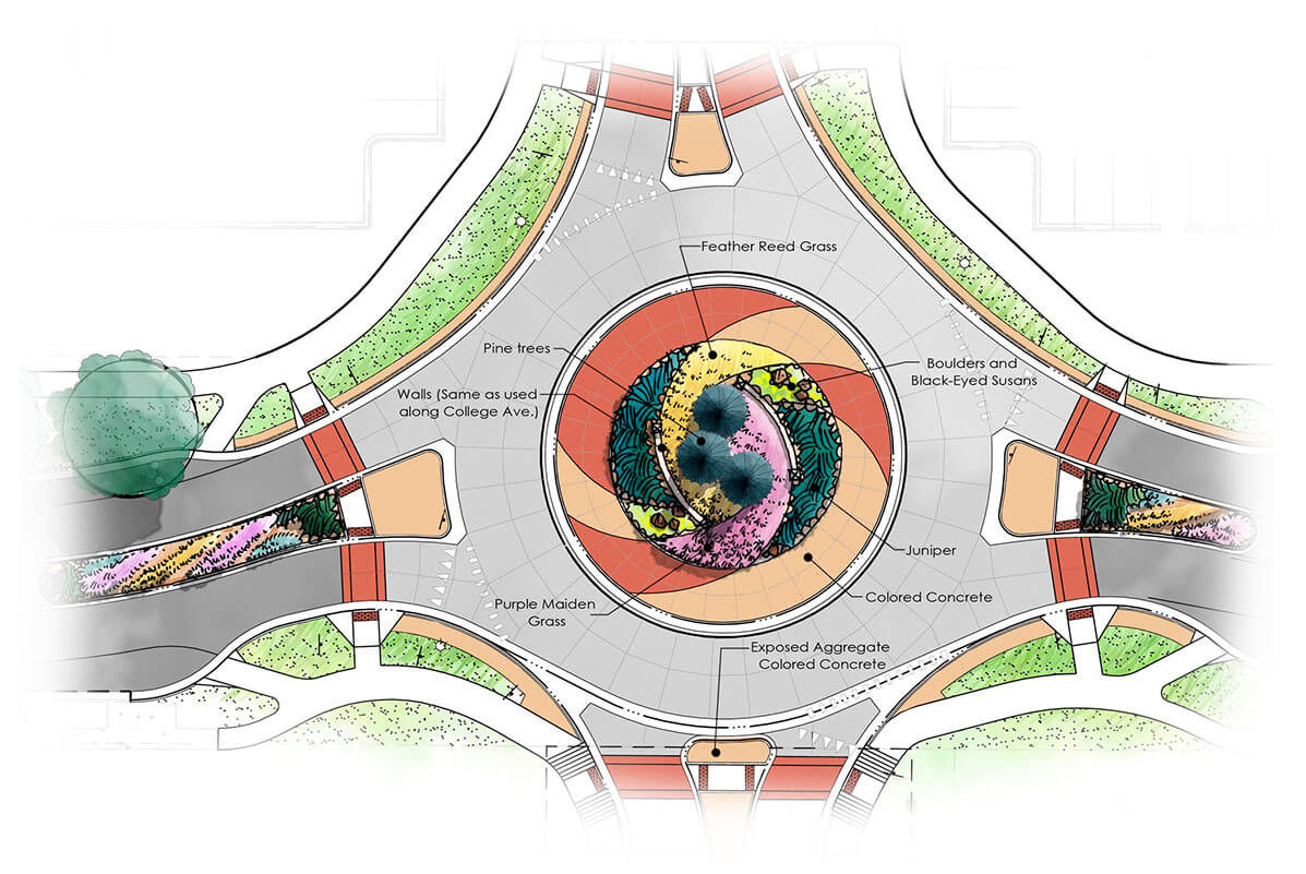 College and Willox roundabout _ Design by Ripley Design Inc